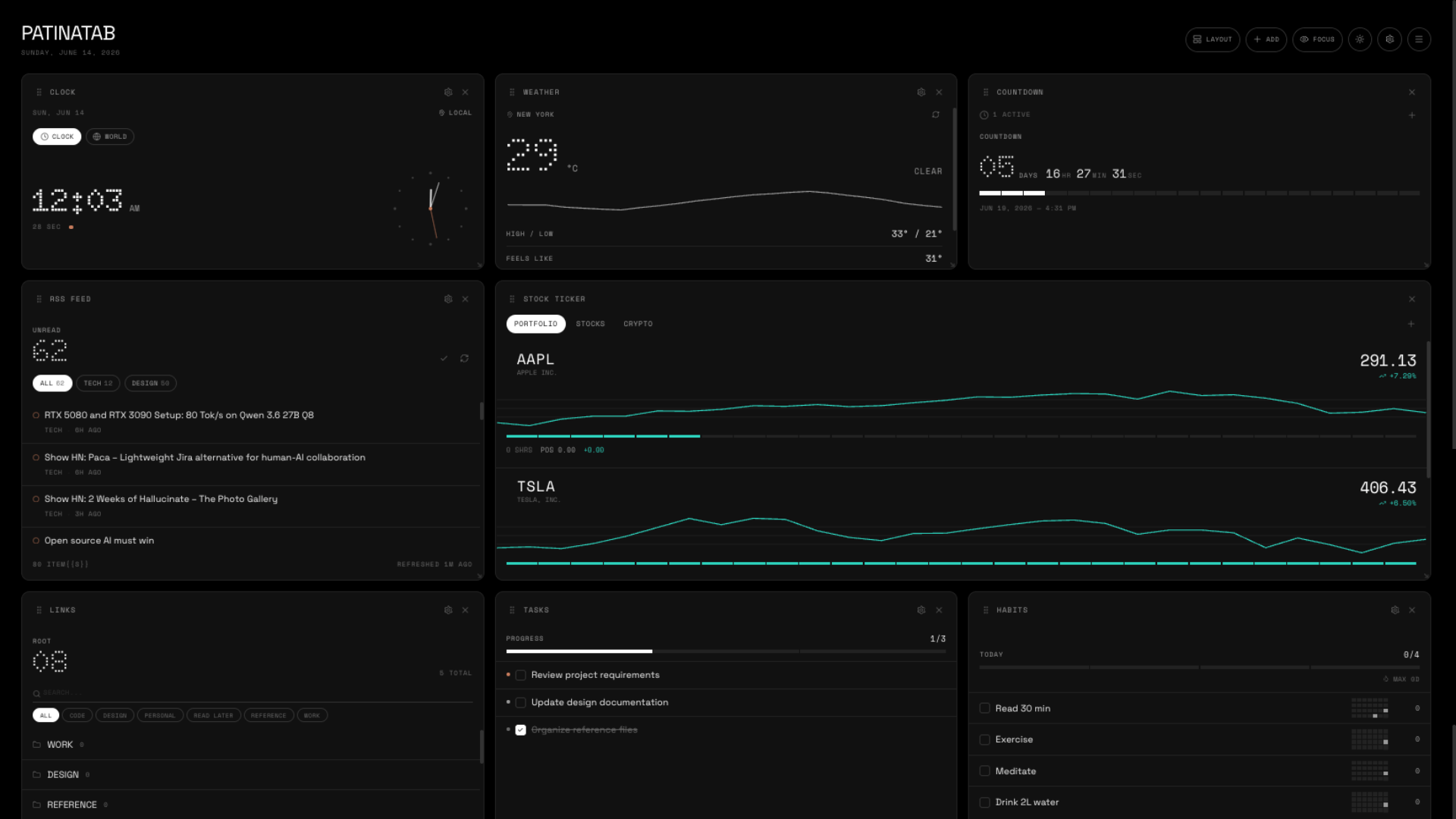 PatinaTab Dashboard Screenshots